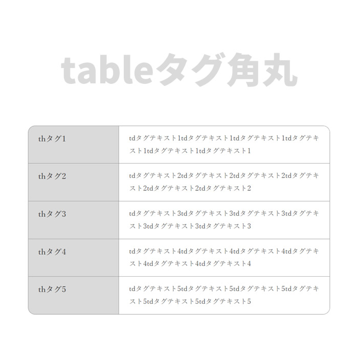 How To Make Table Tags Roundedhtmldad Union Engineers Alliance