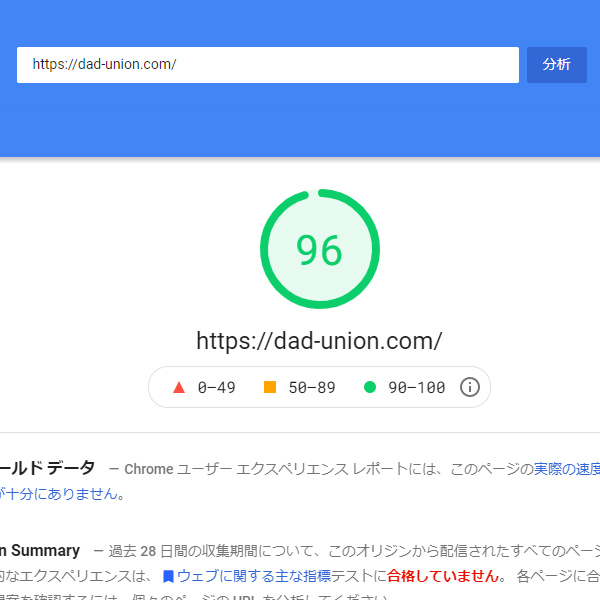 PageSpeed Insightsパソコン点数イメージ